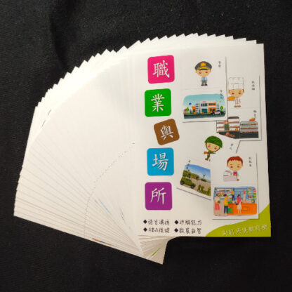 職業與相關場所卡|語言、認知、ABA：圖片 2