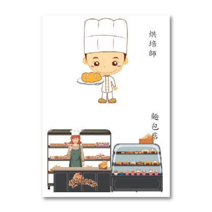 職業與相關場所卡|語言、認知、ABA：圖片 4