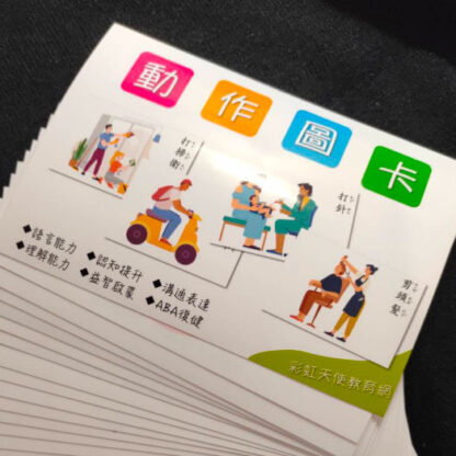 動作圖卡|動作、語言、認知、ABA：圖片 2