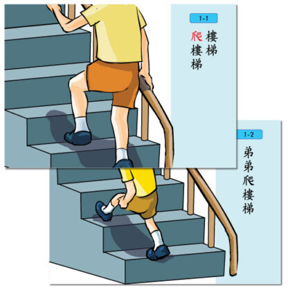 句型擴展延伸卡(三)|語言、句型、ABA：圖片 2