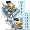 句型擴展延伸卡(三)|語言、句型、ABA：圖片 3