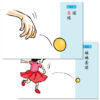 句型擴展延伸卡(三)|語言、句型、ABA：圖片 4