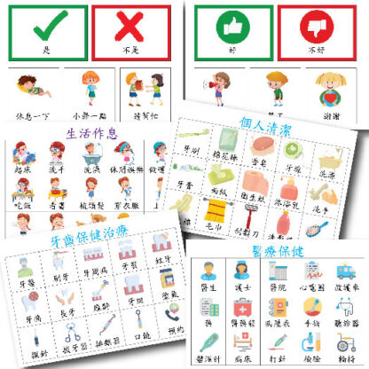 全套圖卡溝通板｜43頁。用於家庭、學校及醫院：圖片 2