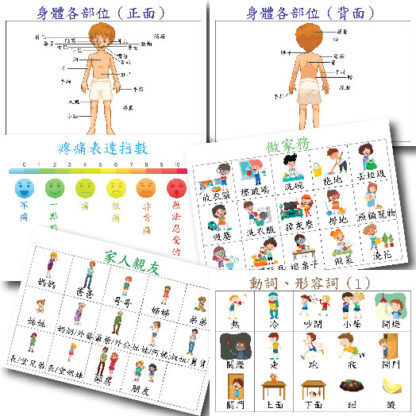 全套圖卡溝通板｜43頁。用於家庭、學校及醫院：圖片 3