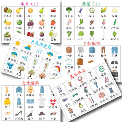 全套圖卡溝通板｜43頁。用於家庭、學校及醫院：圖片 5