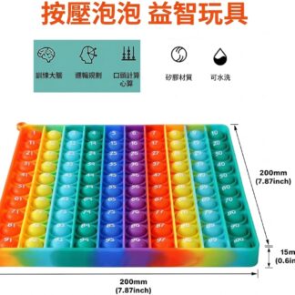 認識數字1-100乘法表學習