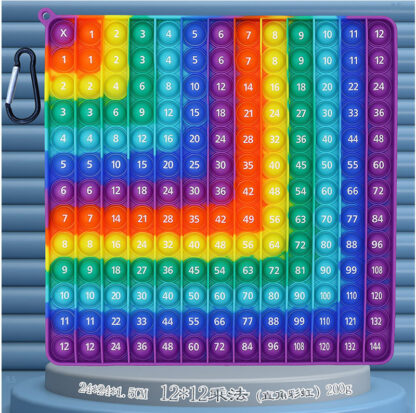 專注力數字/認識數字1-10/字母數字1-100/9X9乘法/10x10加法乘法/9×9加法/12x12乘法加法：圖片 10
