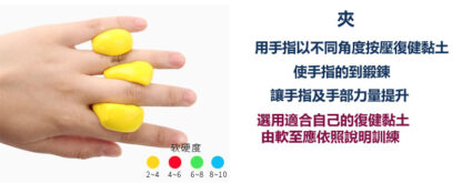 復健黏土(四件式) -復健黏土套件套裝 4 種強度，每件75g：圖片 3
