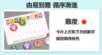 專注力訓練教具/舒爾特方格/兒童早教益智玩具/幼稚園全腦開發：圖片 10