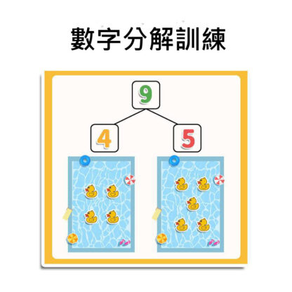 20以內加減法教具/數位分解幼稚園一年級小學生啟蒙玩具算術教具：圖片 4