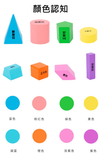 認識立體幾何圖形教具 | 小學一二年級認識形狀積木 | 正方體長方體數學教具：圖片 4