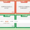 親子溝通教具卡片 | 兒童益智玩具桌遊：圖片 4