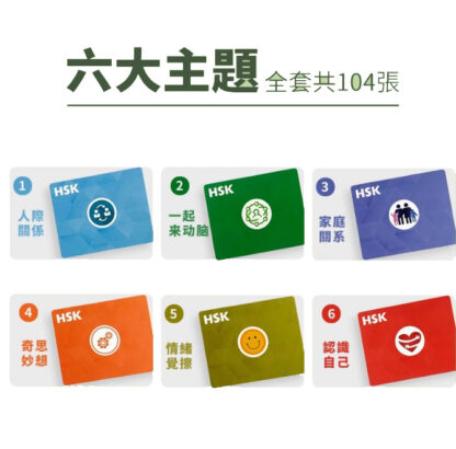 親子溝通教具卡片 | 兒童益智玩具桌遊：圖片 2