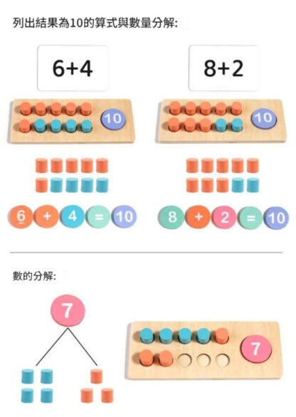 幼稚園10的算術與數與量教具(90張運算卡片) | 加減法算數十位計數器 | 兒童數學益智玩具：圖片 13