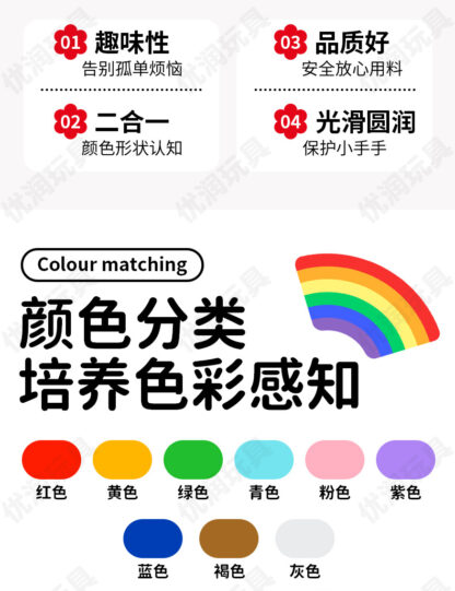兒童益智木製配對盒｜形狀顏色感官訓練玩具 |顏色形狀配對鍛煉精細動作益智齒輪木桶投幣盒玩具：圖片 6