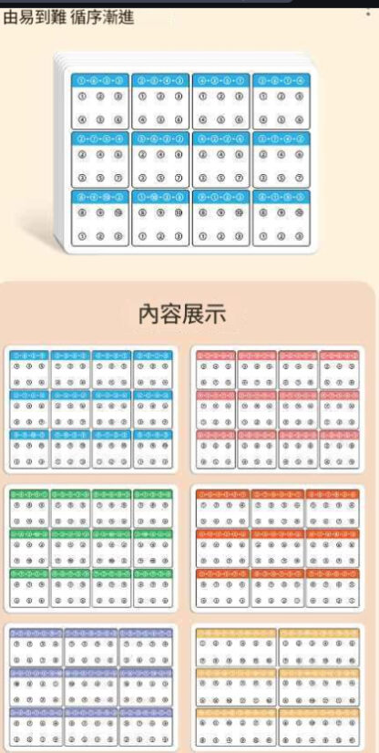 視覺追蹤專注力益智訓練卡(數字+顏色)｜幼兒手眼協調找圖記憶練習卡(附贈筆x1+板擦x1)：圖片 9