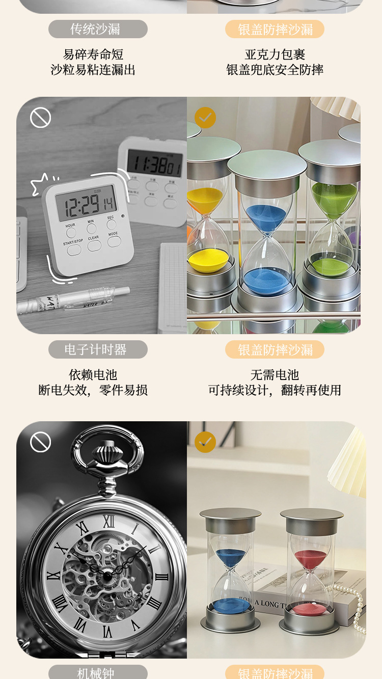 防摔銀蓋玻璃沙漏計時器:圖片 5