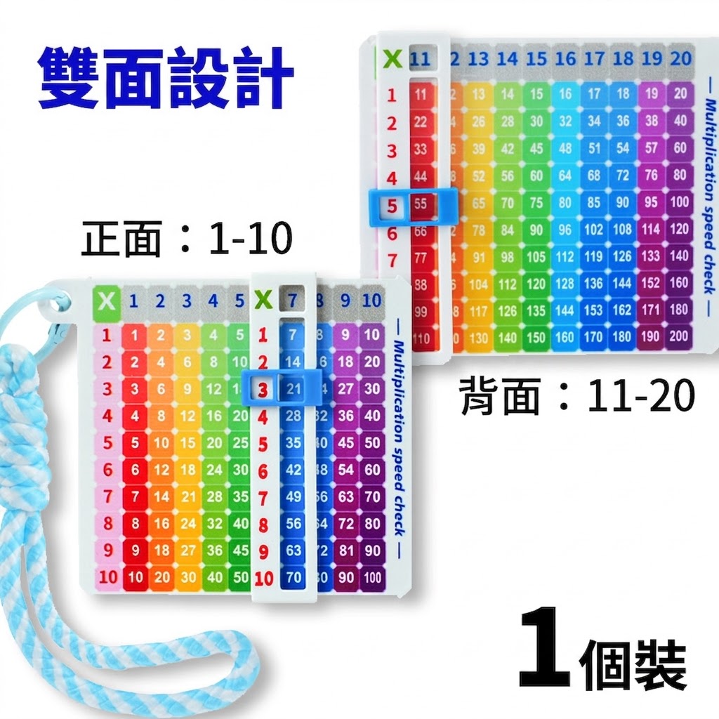 滑動式乘法口訣表:圖片 3