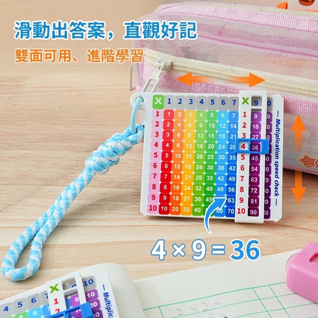 滑動式乘法口訣表:圖片 6