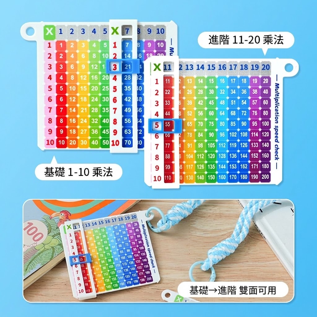 滑動式乘法口訣表:圖片 8