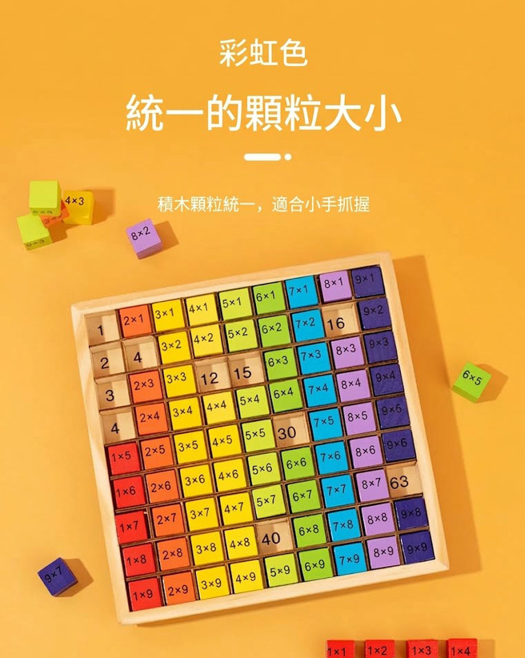 彩虹木製乘法表板:圖片 2