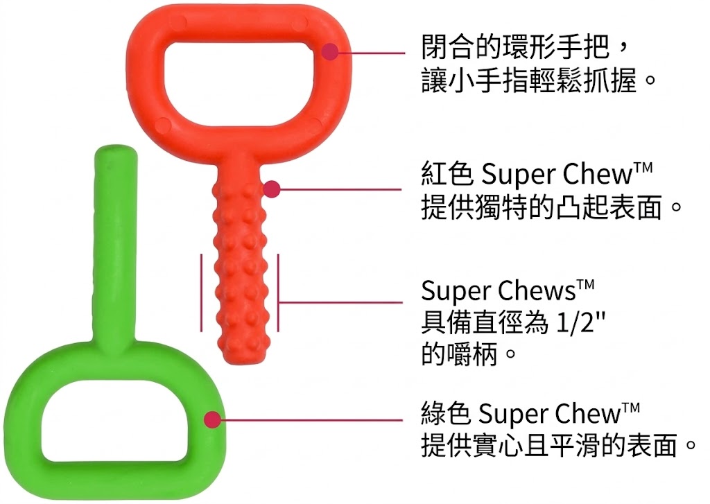 超級咀嚼棒:圖片 5