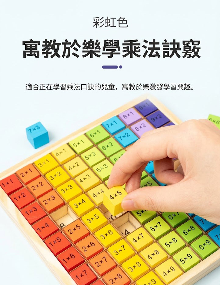 彩虹木製乘法表板:圖片 6